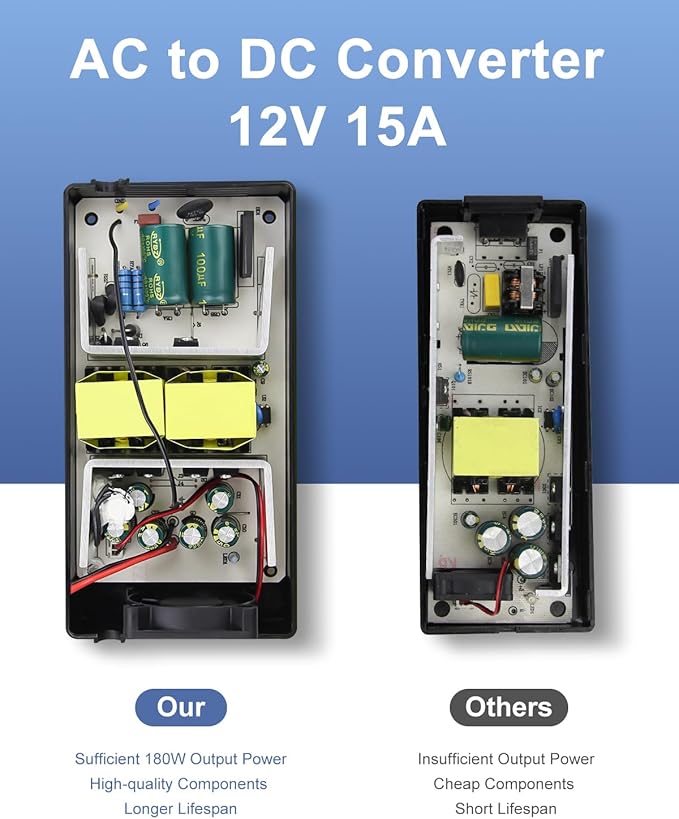 VoltMate™ Pro 180W Converter