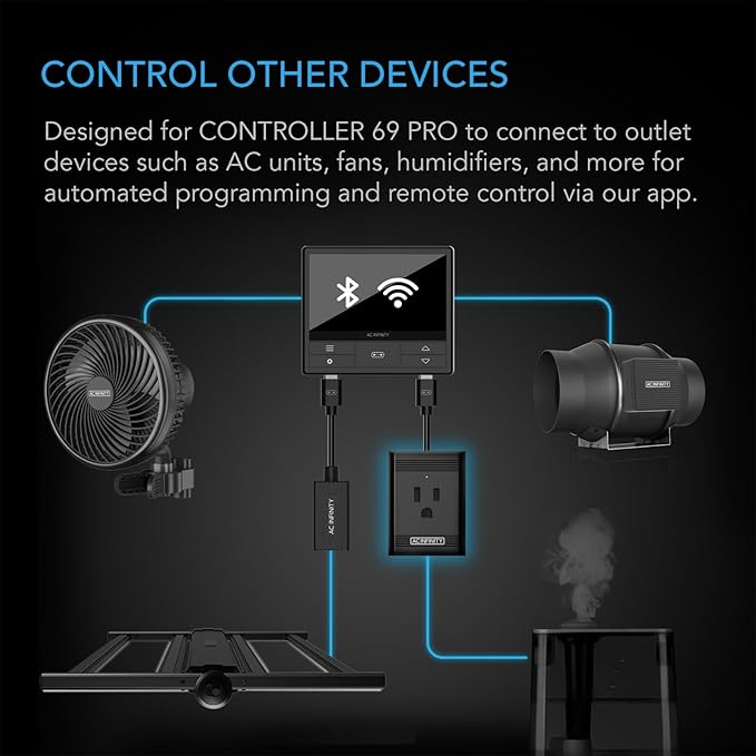Outlet Adapter for CONTROLLER 69 PRO