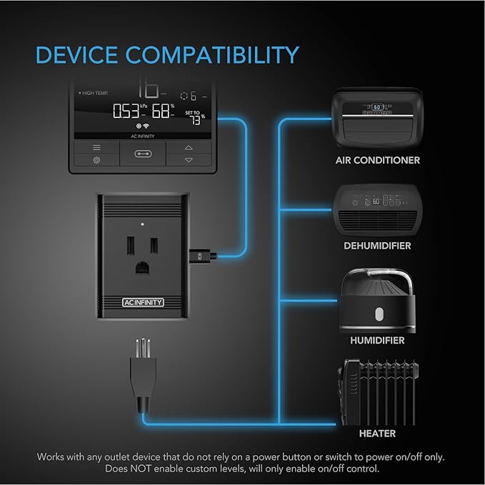Outlet Adapter for CONTROLLER 69 PRO